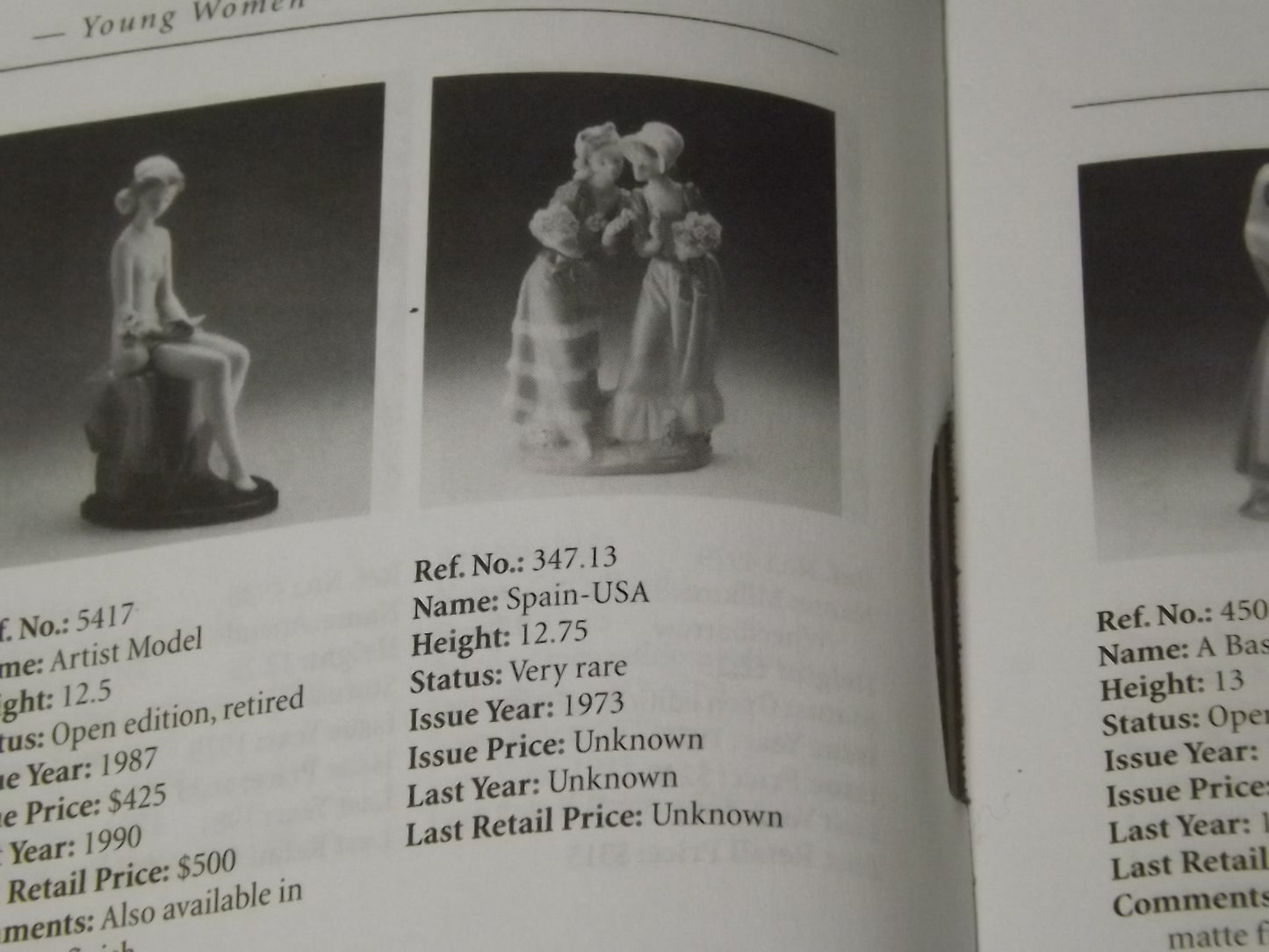 Vintage 1973 Lladro Figurine: "Spain-USA" Ladies with Flowers