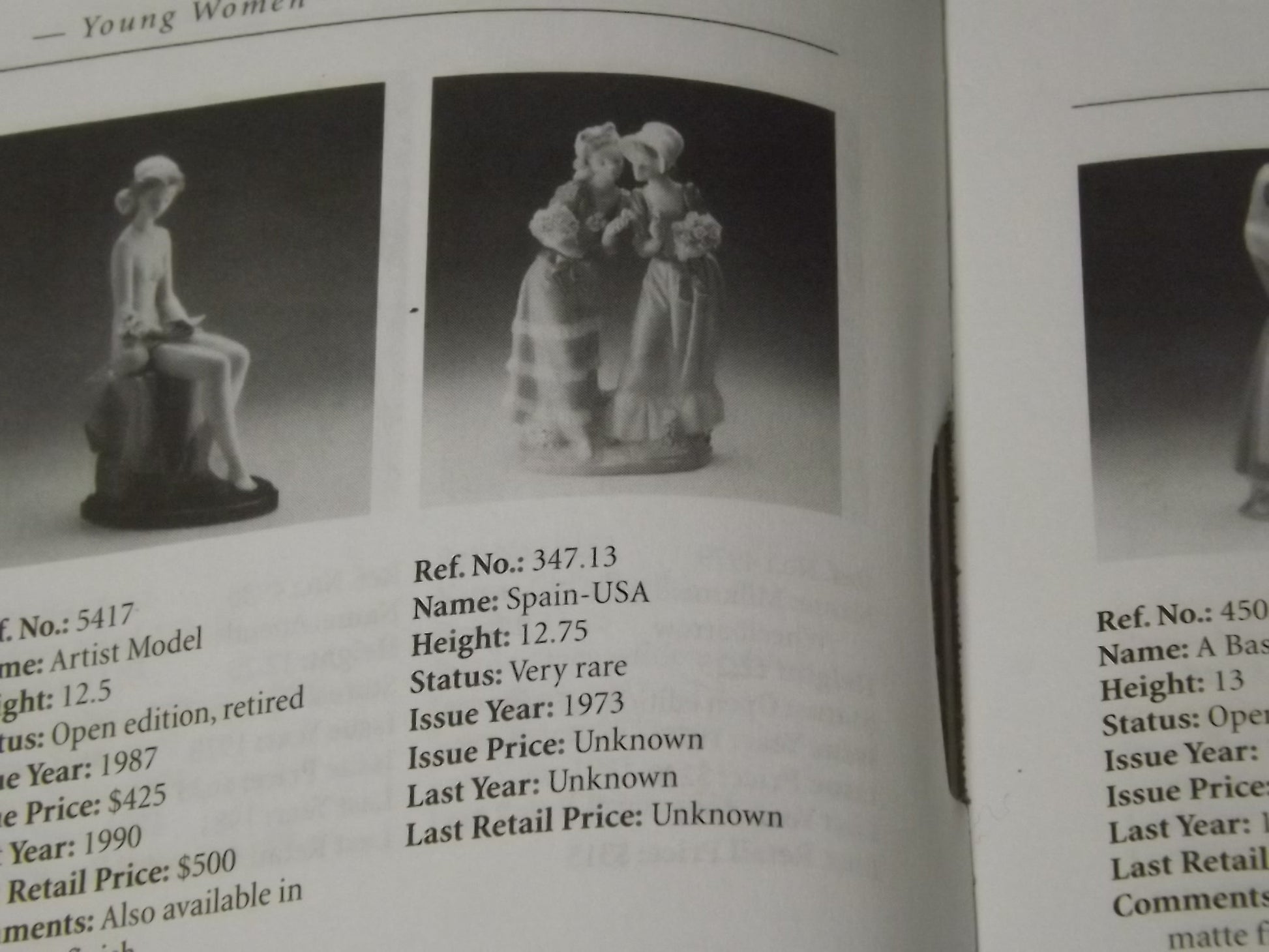 Vintage 1973 Lladro Figurine: "Spain-USA" Ladies with Flowers